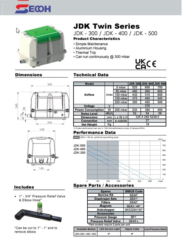 Secoh JDK-500C Twin System Linear Diaphragm Air Blower
