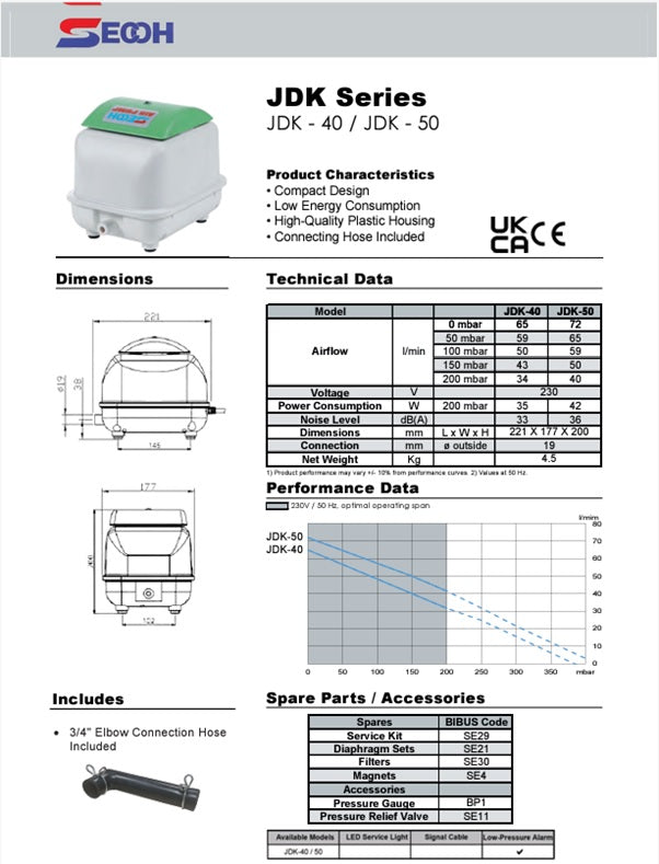 Secoh JDK-50 Linear Diaphragm Air Pump
