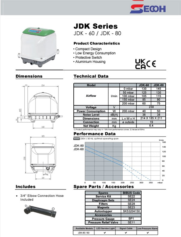 Secoh JDK-S-60 Linear Diaphragm Air Pump