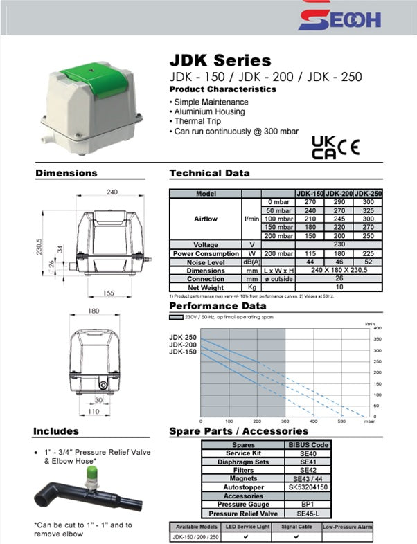 Secoh JDK-250C Linear Compressor