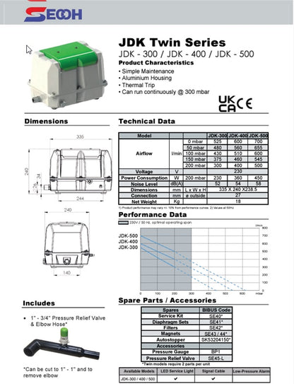Secoh JDK-500C Twin System Linear Diaphragm Air Blower