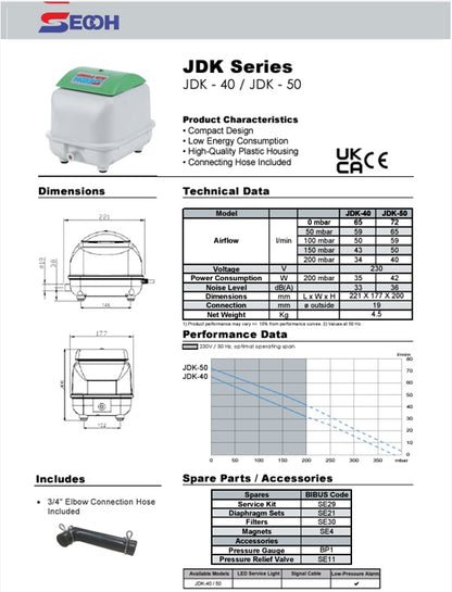 Secoh JDK-50 Linear Diaphragm Air Pump